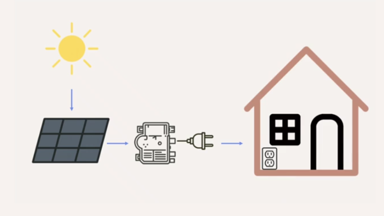 Rozetē spraužami saules paneļi – ērti, bet vai droši?
