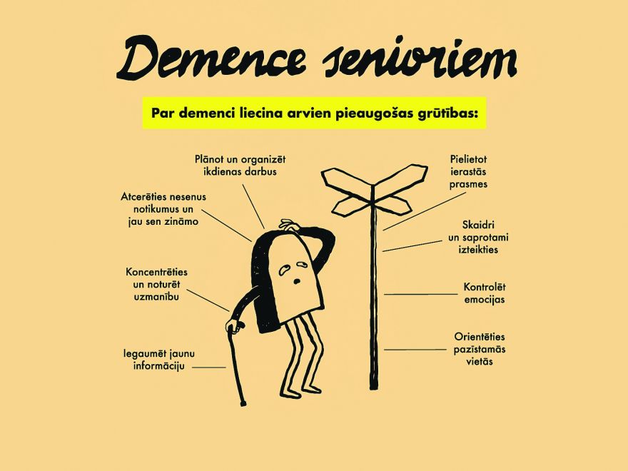 Demenci var aizkavēt