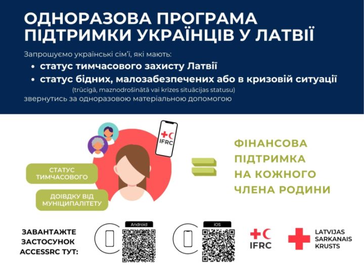 Finansiāls atbalsts Ukrainas civiliedzīvotājiem. Фінансова підтримка громадян України