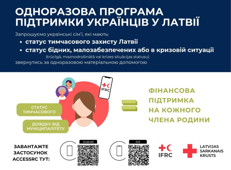 Finansiāls atbalsts Ukrainas civiliedzīvotājiem. Фінансова підтримка громадян України