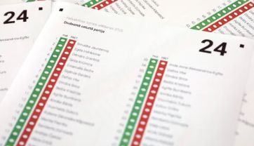 Attēls rakstam: Trīs kandidāti no trases noņemti