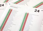 Attēls rakstam: Trīs kandidāti no trases noņemti