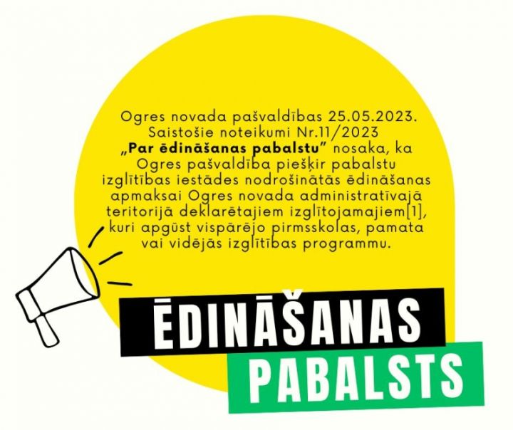 Iespēja saņemt Ogres pašvaldības atbalstu ēdināšanas apmaksai