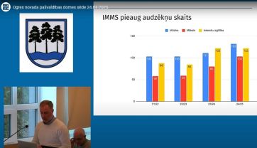 Attēls rakstam: Ogres novada pašvaldības dome lemj par Ikšķiles izglītības ekosistēmas telpas attīstību
