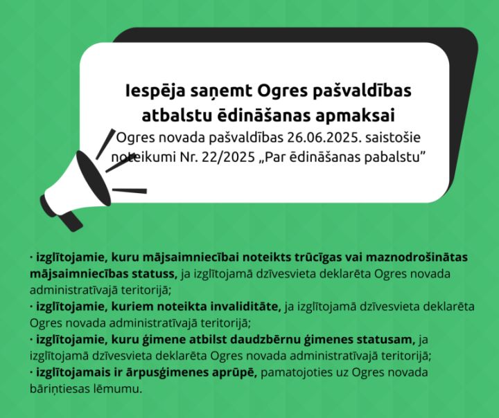 Iespēja saņemt Ogres pašvaldības atbalstu ēdināšanas apmaksai
