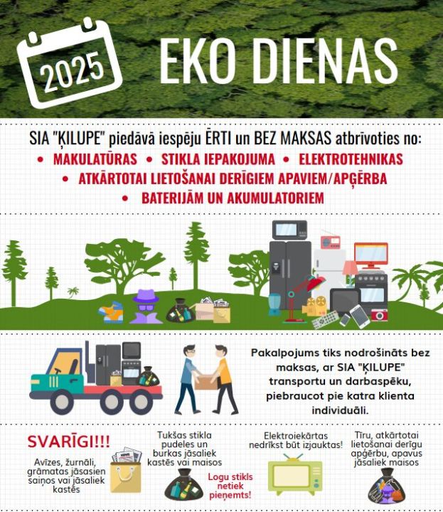 EKO Dienas 2025 Ogres novadā sāksies jau 8. aprīlī