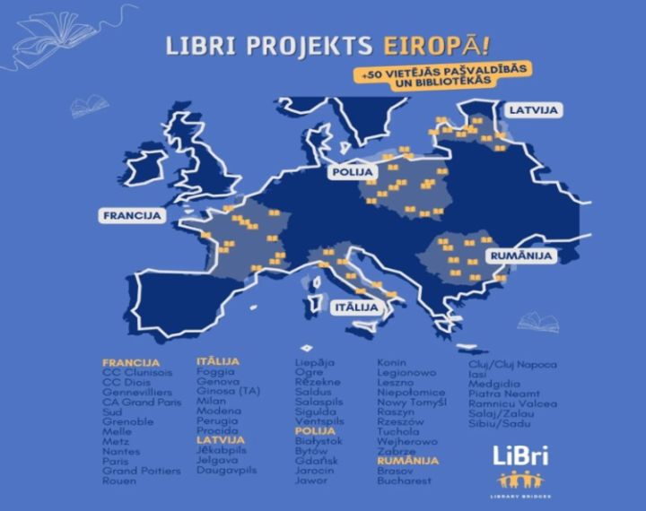 Ogres Centrālā bibliotēka iesaistās projektā “Bibliotēku tilti”