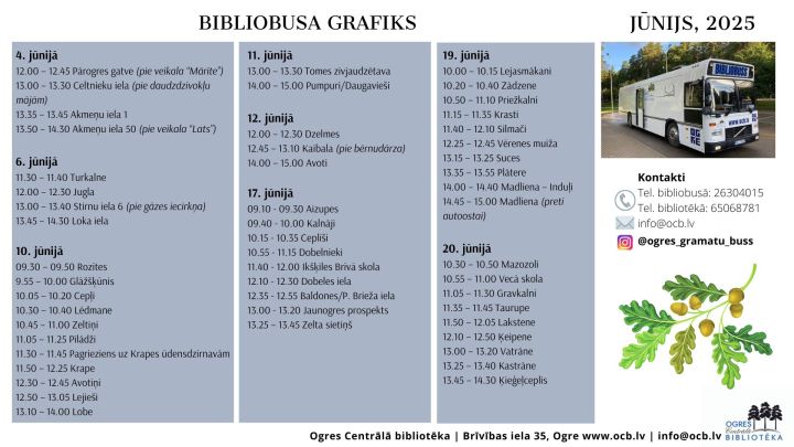 Bibliobuss jūnijā dosies ierastajos 8 maršrutos