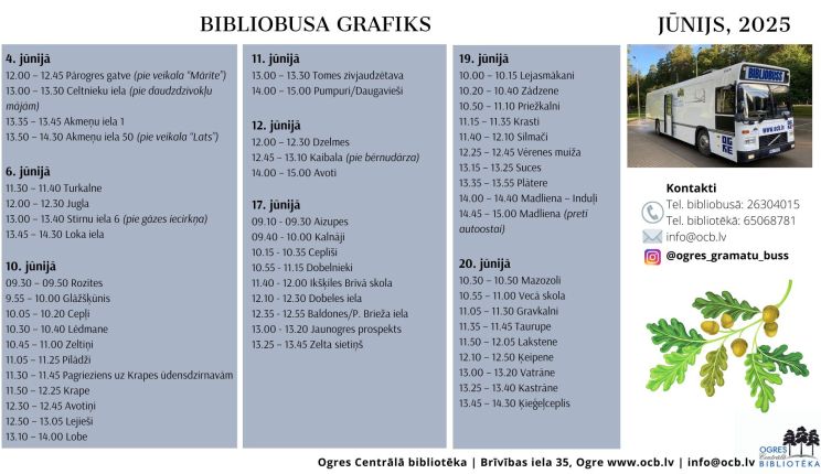 Attēls rakstam: Bibliobuss jūnijā dosies ierastajos 8 maršrutos