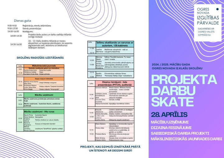 Notiks Ogres Valsts ģimnāzijas 12.klašu skolēnu Projekta darbu skate