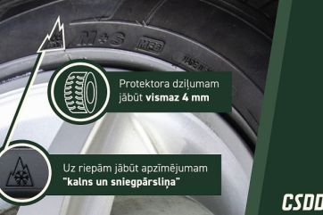 Attēls rakstam: CSDD atgādina: no 1. decembra ceļu satiksmē atļauts piedalīties tikai ar atbilstošām ziemas riepām