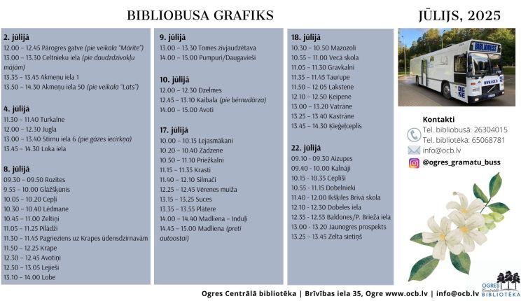 Attēls rakstam: Jūlijā bibliobuss dosies 8 maršrutos