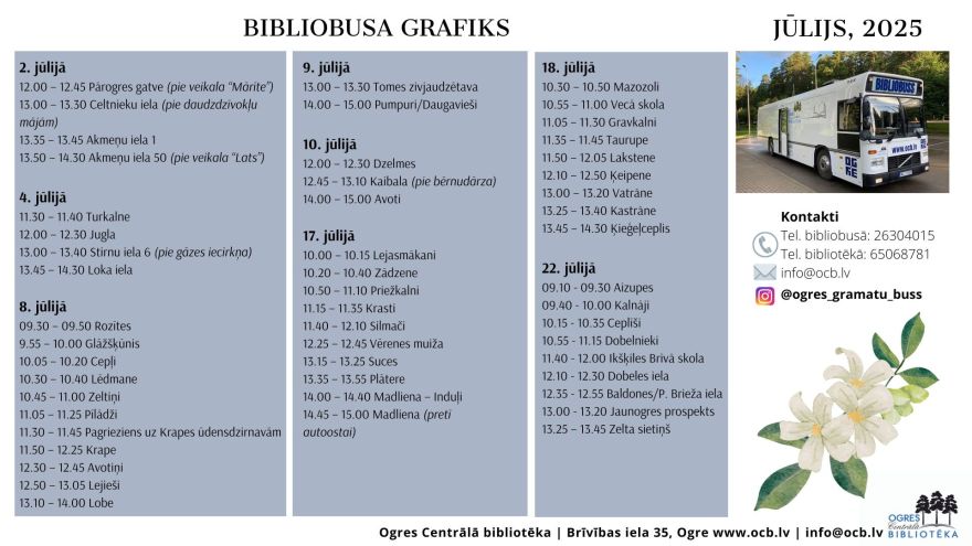 Jūlijā bibliobuss dosies 8 maršrutos