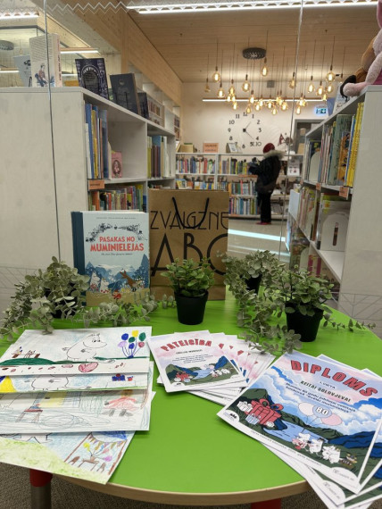 Noslēdzies Muminu dzimšanas dienai veltītais konkurss