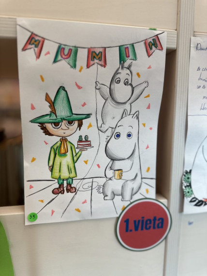 Noslēdzies Muminu dzimšanas dienai veltītais konkurss