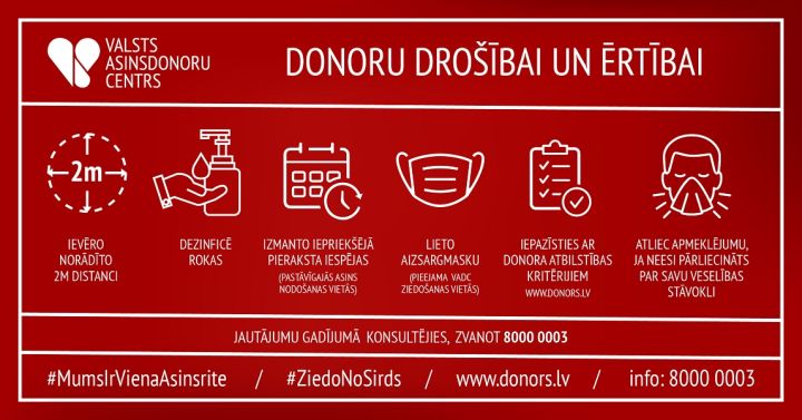 10. martā - Donoru diena Lielvārdē