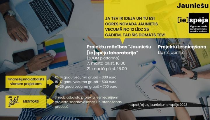 Aicina pieteikt idejas projektu konkursā "Jauniešu [ie]spēja"!