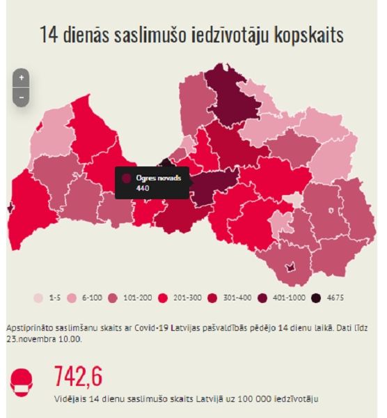 Arī Ogres novadā aizvadītajā dienā pārsniegts vidējais saslimstības ar Covid-19 līmenis valstī