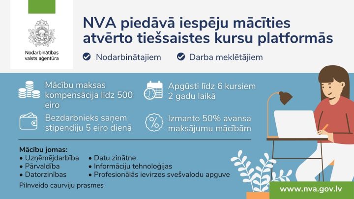 Atbalsts programmu apguvei atvērto tiešsaistes kursu platformās