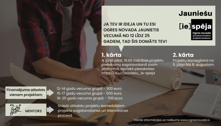 Atkārtoti izsludina jauniešu iniciatīvu ideju projektu konkursu