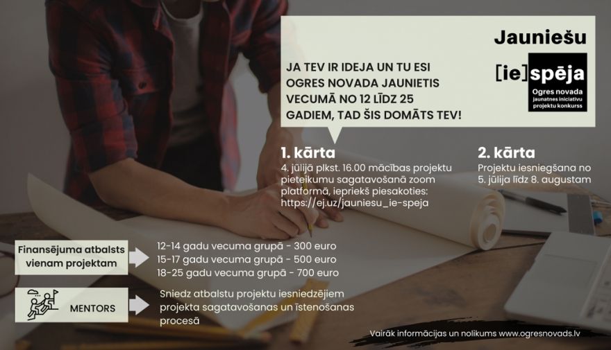 Atkārtoti izsludina jauniešu iniciatīvu ideju projektu konkursu