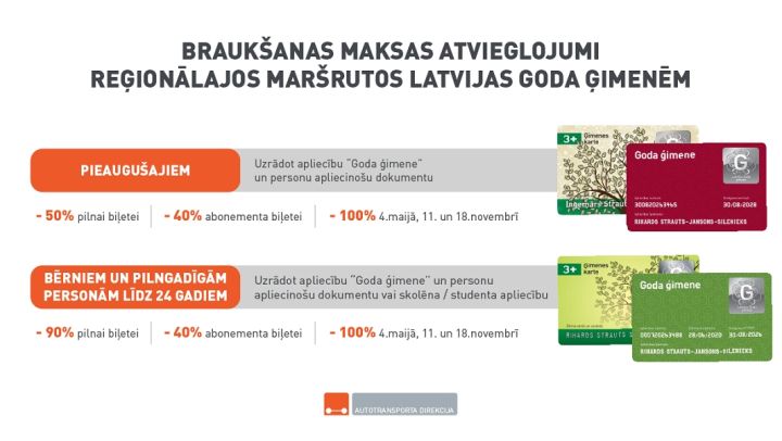Braukšanas maksas atvieglojumus reģionālo maršrutu autobusos un vilcienos varēs saņemt arī ģimenes, kuru aprūpē ir bērns ar invaliditāti