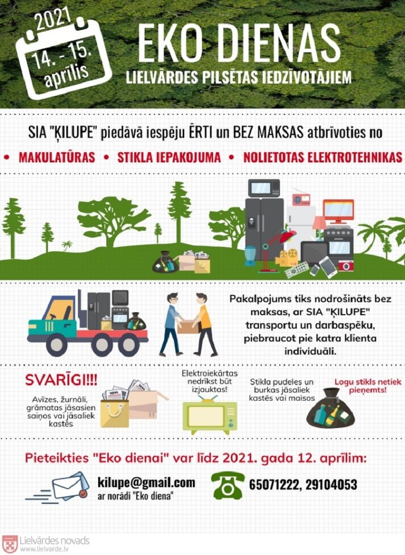 EKO Dienas 2021 Lielvārdes novadā