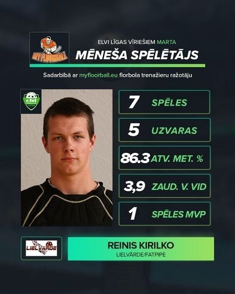 ELVI līgā vīriešiem mēneša spēlētājs- "Lielvārde/FatPipe" vārtsargs Reinis Kirilko