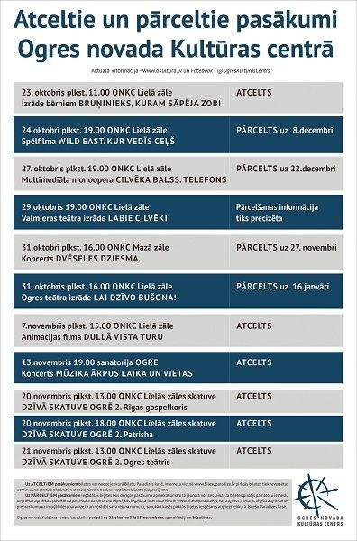 Informācija par izmaiņām Ogres novada Kultūras centra pasākumu norises laikos