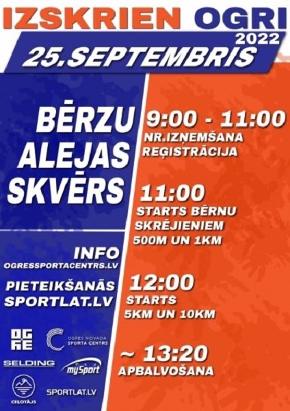 Izskrien Ogri