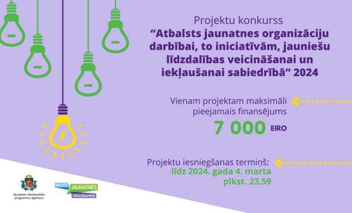 Izsludināts projektu konkurss jaunatnes organizāciju darbības atbalstam, jauniešu līdzdalības veicināšanai un iekļaušanai sabiedrībā