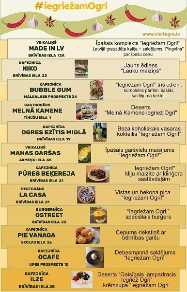 Kampaņas "Iegriežam Ogri!" uzņēmēju piedāvājumi