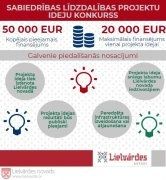 Lielvārdes novadā jauns sabiedrības līdzdalības projektu ideju konkurss