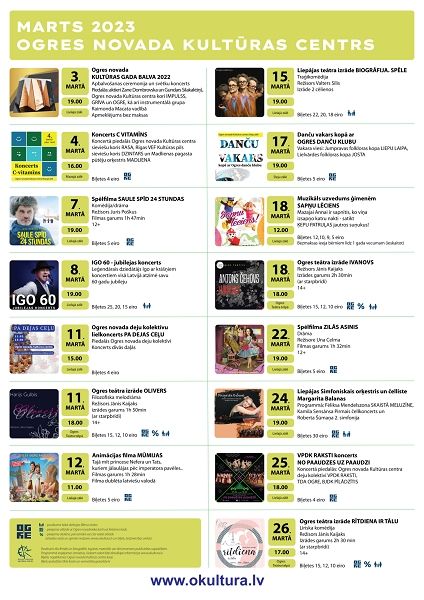 Marts Ogres novada Kultūras centrā