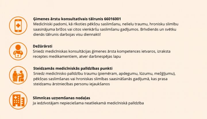 Medicīniskās palīdzības saņemšanas iespējas Līgo svētku brīvdienās