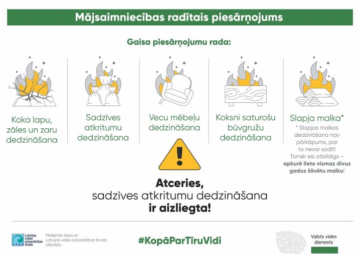 Neindē sevi un apkārtējos- apstrādātas koksnes dedzināšana ir stingri aizliegta!