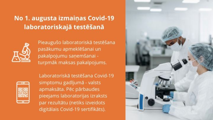 No 1. augusta izmaiņas Covid-19 laboratoriskajā testēšanā