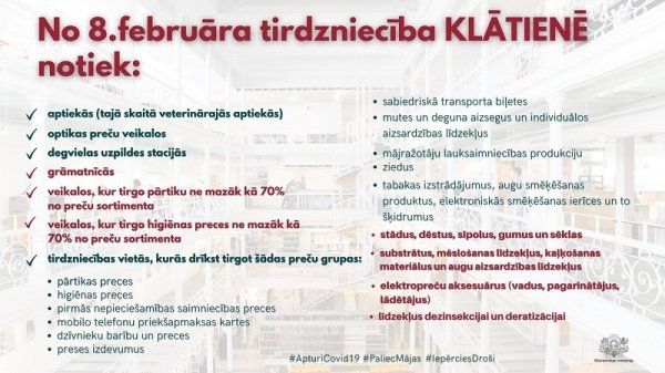 No 8. februāra pastiprinātas drošības prasības tirdzniecībā un paplašināta preču pieejamība klātienē