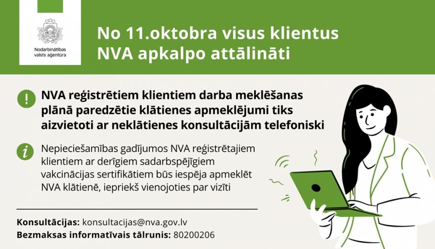 Nodarbinātības valsts aģentūras Ogres filiāle informē