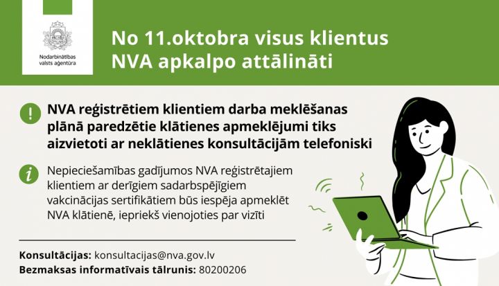 Nodarbinātības valsts aģentūras Ogres filiāle informē