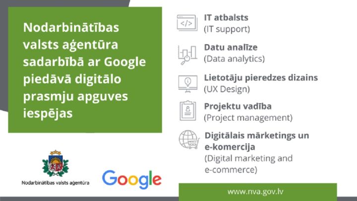 NVA sadarbībā ar Google piedāvā digitālo prasmju apguves iespējas