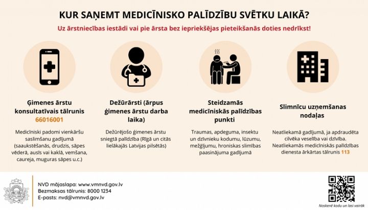 NVD informē par medicīniskās palīdzības saņemšanas iespējām maija brīvdienās