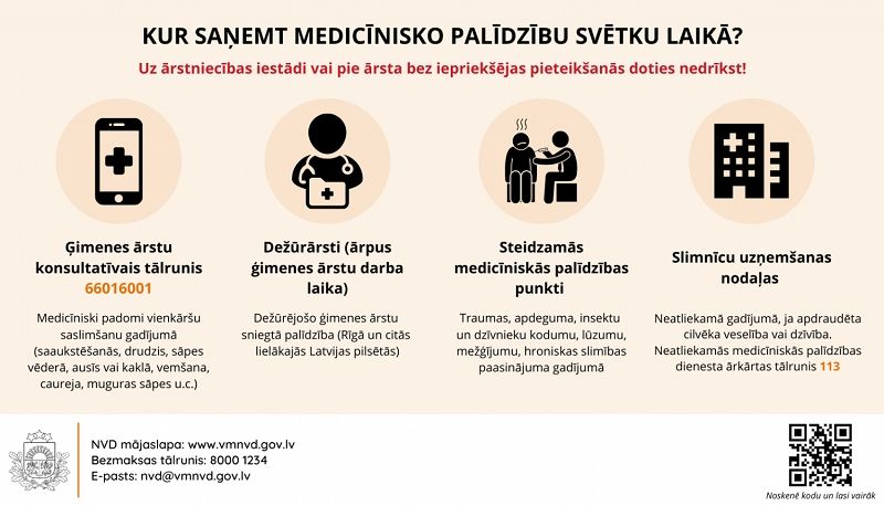 NVD informē par medicīniskās palīdzības saņemšanas iespējām maija brīvdienās