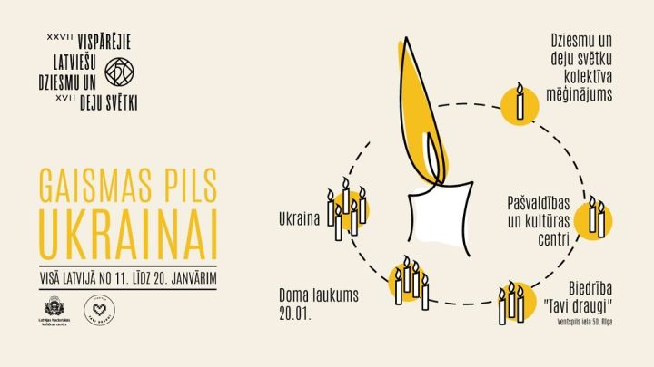 Ogres novada amatiermākslas kolektīvi piedalās akcijā GAISMAS PILS UKRAINAI
