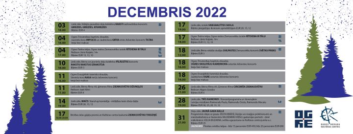 Ogres novada Kultūras centrā decembris pasākumiem bagāts