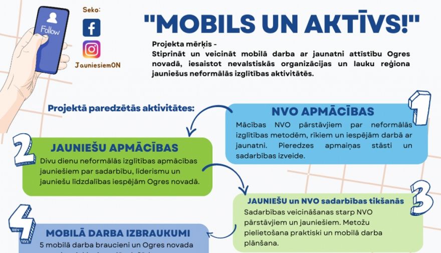 Ogres novadā tiks īstenots projekts "Mobils un aktīvs!"