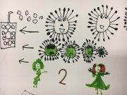 Ogres slimnīcas mediķu un pacientu ikdienu krāsaināku padara bērnu zīmējumi