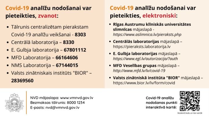 Pagarina iespēju veikt valsts apmaksātu Covid-19 testu bez ārsta nosūtījuma