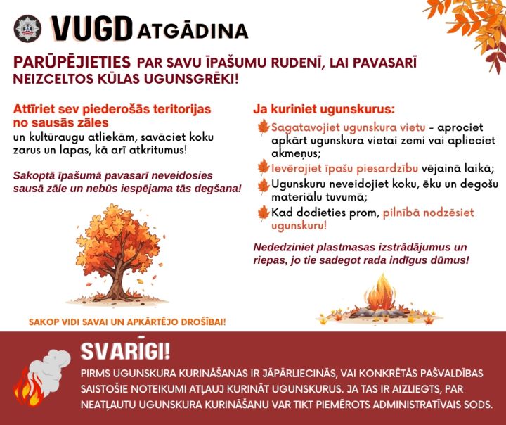 Parūpējies par savu īpašumu rudenī, lai pavasarī nedegtu sausā zāle un krūmāji!