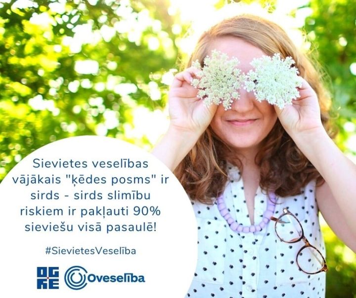 Sieviešu veselība: fakti un dati